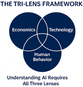 THE aiHSF BREAKTHROUGH aihsf1